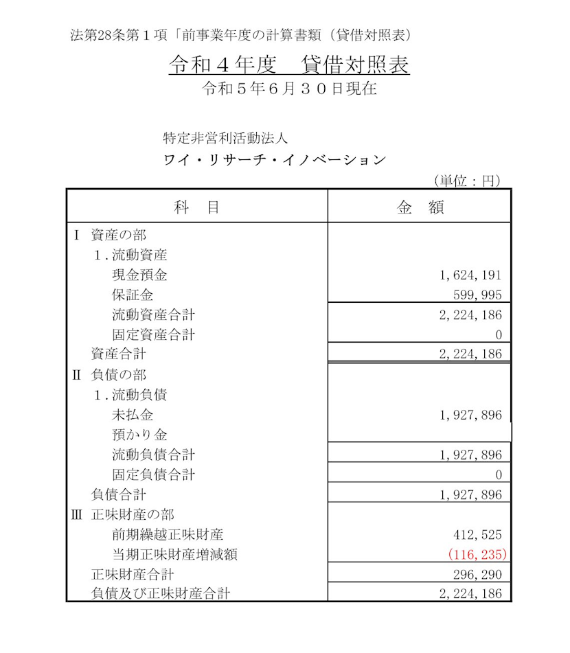 貸借対照表