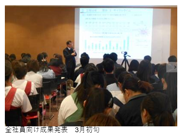 成果発表